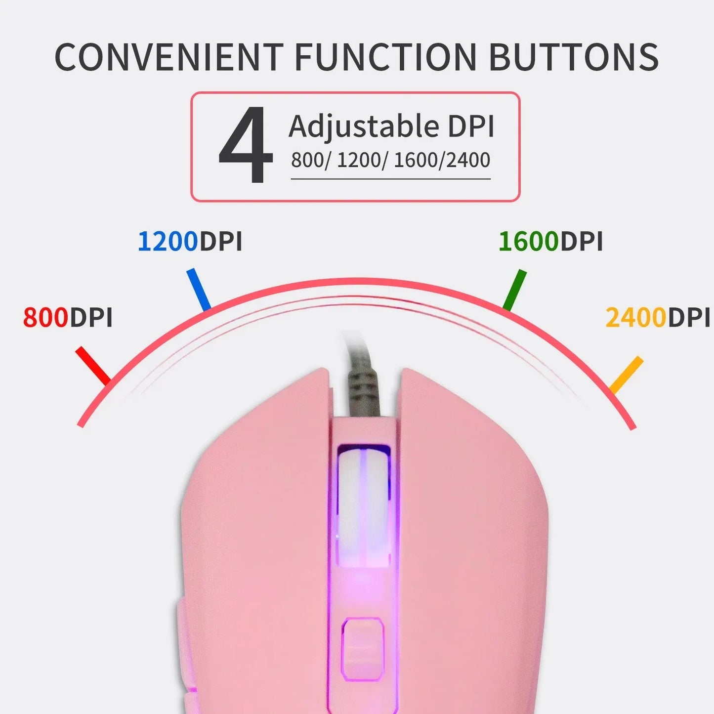 Pink Computer Mouse Colorful Backlit Gaming Mouse Optical Wired Mouse Fashion Sailor Moon Mouse Girl Women Silent Mouse 2400DPI