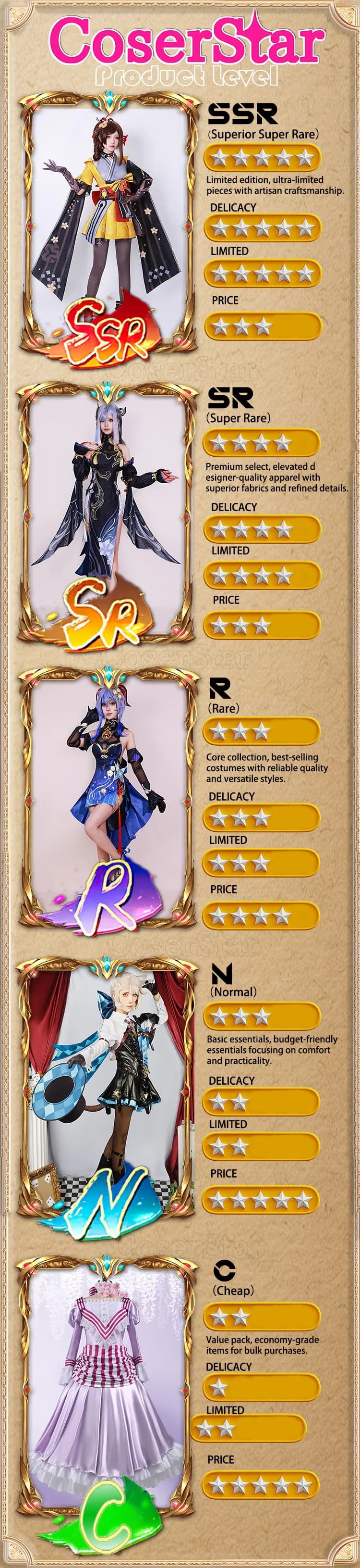CoserStar-R Frieren Beyond Journey's End Frieren Fern Cosplay Costume Dress Women Carnival Halloween Role Play Outfit